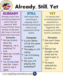 How To Use Already Still Yet In English Learn English Vocabulary Teaching English Grammar English Grammar