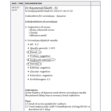 How To Document Urinalysis Results In The Notes Geeky Medics