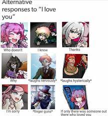 Responses To I Love You Meme Sdra2 Danganronpa Amino
