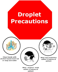 Standard Precautions And Transmission Based Precautions Infection Control Nursing Nursing Mnemonics Infection Prevention