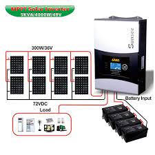 4kw 24v Dc Ac 220v Power Inverter Hybrid Solar Inverter View Pure Sine Wave 48v Dc Ac 220v Solar Inverter R Sako Product Details From Shenzhen Sako Solar Co Solar Inverter