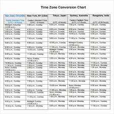 40 Time Clock Conversion Chart Desalas Template