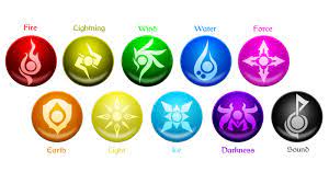 1,230 free images of png. Tales Of Ylemia Elements Element Symbols Magic Symbols Elemental Magic