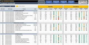 We did not find results for: Lista Para Usar Call Center Kpi Dashboard Plantilla En Excel Incluye Las Mas Utilizadas Metricas Com Kpi Dashboard Supply Chain Logistics Kpi Dashboard Excel