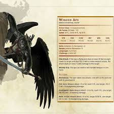 Okay, so in this post, dnd 5e damage types explained, we will learn pretty much everything you really need to know about the numerous damage types that are in dnd 5e. Dnd 5e What Damage Type Is Rage Rage Against The Darkness 5e Barbarian Optimisation Guide Beginning At 15th Level Your Rage Is So Fierce That It Ends Early Only If