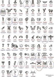 The incomplete delta tattoo is symbolic in the sense that, since it has one corner open, it means that one is open to change. The Meaning Of A Double Triangle Tattoo Valid Tattoo Symbols With Meaning Hawaiian Tattoo Symbolic Tattoos Symbol Tattoos With Meaning