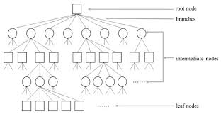 Black ceramic kitchen sinks ukc forums beagles for adoption. Mathematics September 2020 Browse Articles