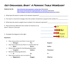 30 Periodic Table Webquest Worksheet Answers Free Worksheet Spreadsheet