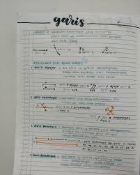 Aug 14, 2021 · rumus matematika smp untuk kelas 7, 8, dan 9 lengkap makalah materi tentang pengertian, tokoh iilmuwan matematika, rumus, dan contoh soalnya. Catatan Matematika Smp Kelas 7 9 Twitter