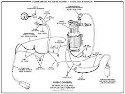 Be sure to have your correct pressure washer model number and serial ready when locating your parts. Karcher 4 6 Wiring Diagram Google Search Amana Washer Pressure Washer Diagram