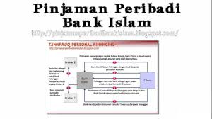 Penyelesaian kemudahan pembiayaan ini kerana penstrukturan semula pembiayaan; Pinjaman Peribadi Bank Islam Personal Loan Bank Islam Youtube