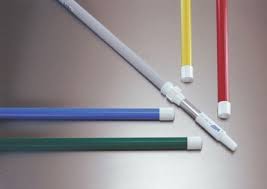 Image result for telescopic