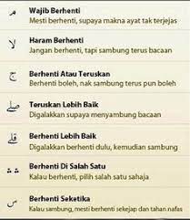 None add to my workbooks (5) embed in my website or blog add to google classroom add to microsoft teams share through whatsapp: 10 Tajwid Ideas Tajweed Quran Learn Quran Quran