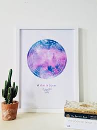 Framed Astrology Star Map Custom Natal Chart Perfect For Etsy Natal Charts Astrology Stars Birth Chart