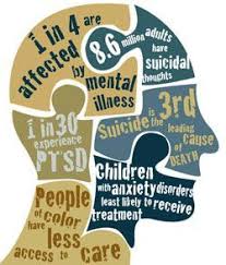 Image result for mental illness awareness