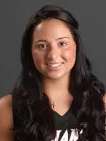 2010 Field Hockey Roster