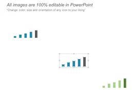 Bar Chart Showing Consumer Adoption Patterns Ppt Powerpoint