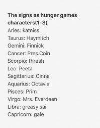 Pin On Zodiac Signs