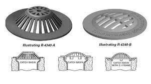 Maybe you would like to learn more about one of these? R 4340 B Neenah Foundry