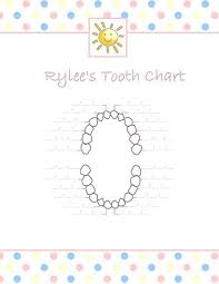 Tooth Chart