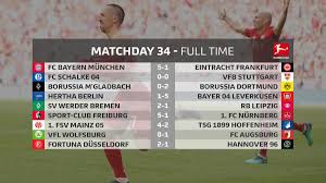 04 fsv mainz 05 hertha berlin rb leipzig sc freiburg tsg hoffenheim union berlin vfb stuttgart werder bremen wolfsburg angers brest dijon fc metz girondins bordeaux lille lorient monaco montpellier nantes nice nimes olympique lyonnais olympique marseille paris. Bundesliga English On Twitter Bowing Out In Style 2018 19 It S Been A Pleasure Bundesliga
