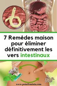 Un pelage terne et fatigué. Decouvrez Comment Eliminer Rapidement Et Naturellement Les Vers Intestinaux Chez Les Enfants Et Les Adultes Vers Intestin Health Facts Home Medicine Health