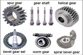 Bevel Gears Spur Gears Gear Sets Spiral Bevel Gear View Bevel Gear Rtr Product Details From Dalian Running Engineeri Gears Spiral Bevel Gear Mechanical Gears