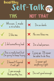 Free Functional Decor Get Your Positive Self Talk Poster For The Classroom Or Home Great In 2020 Self Esteem Activities Positive Self Talk Social Emotional Learning