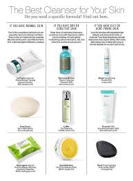 The Best Cleanser For Your Skin Type Skin Cleanser Products Combination Skin Dry Skin Care