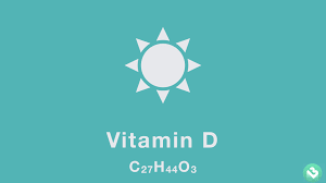 What is the reason for taking vitamin d3? Ritual Vitamin Review Reddit Vitaminwalls