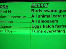 Check out some powerful and hilarious cheats. Zoo Tycoon Complete Collection Cheats Youtube