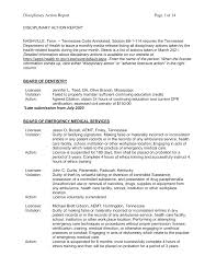 The following is a monthly listing of disciplinary or corrective measures taken by the 29 professional licensing boards and commissions and notaries public. Https Www Tn Gov Content Dam Tn Health Dar 2021 03 Dar Pdf
