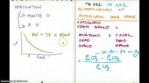This video discusses the importance of deadspace, and how it affects alveolar tidal volume and alveolar minute volume. 562 Fa 12 Physiologic Dead Space And Measuring Ventilation Youtube