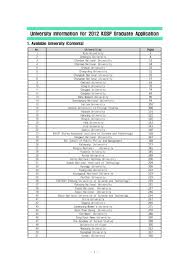 2012 Kgsp University Information English Jan Becas Segeplan