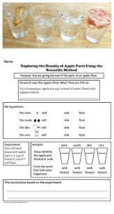 Your Children At Home And Students At School Will Have Fun Using The Scientific Method Scientific Method Apple Science Experiments Preschool Science Activities