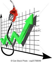 Chart Of Growth Fuel Prices With Gas Pump Nozzle