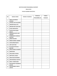 Mar 05, 2012 · daftar hadir orang tua siswa jasa pembuatan administrasi bp/bk di sekolah dan ptk/bk hubungi kami di 081222940294 wa: Daftar Hadir Pengambilan Raport Xii B