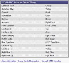1990 Chevy Suburban Speaker Wire Color Codes Google Search Chevy Suburban Suburban Speaker Wire
