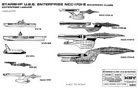 Starship Enterprise Size Comparison Chart Star Trek Star