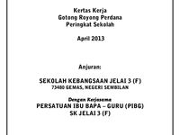 Menampal lubang 4.2 fasa 2 10.50 12.30 tgh mengecat pintu dan dinding tandas serta pintu bilik kertas kerja gotong royong perdana peringkat sekolah sabtu 13 april 2019 anjuran: 19 Ide Pizza Di 2021 Kertas Cat Batu Sekolah