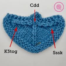 Virtual knitting live the ultimate knitting event! Lesson 11 5 Easy Decreases For Beginner Knitters Goodknit Kisses