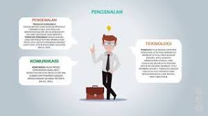 Dalam era ledakan maklumat ini, teknologi maklumat dan komunikasi atau ict amat penting.teknologi ini sudah telah menguasai global ini dengan berleluasa. Kepentingan Penggunaan Teknologi Komunikasi Dalam Pendidikan Youtube