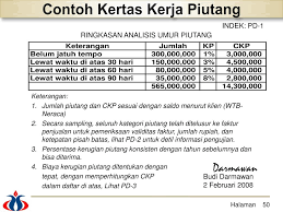 Kerja pemeriksaan dan contoh paraf seluruh tim pemeriksa yang terlibat dalam penugasan audit contoh : Contoh Soal Kertas Kerja Audit Piutang