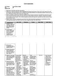 Dalam silabus kurikulum 2013 sma revisi terbaru ini memuat rincian kd materi pembelajaran. Silabus Sejarah Indonesia Wajib Sma Xii