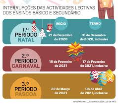 También puedes ver en qué día cae este día festivo y cuántos días faltan. Calendario Escolar Para Proximo Ano Lectivo Na Madeira Ja Foi Aprovado Dnoticias Pt