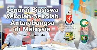 Negeri sabah negeri di bawah bayu. Senarai Biasiswa Sekolah Sekolah Antarabangsa Di Malaysia
