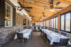 Private Dining Rooms Richmond Va