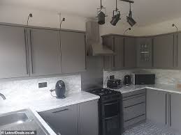 Check spelling or type a new query. Savvy Mother Reveals How She Used Budget Buys To Overhaul Her Kitchen For 600 Trends Wide
