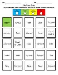 Maybe you would like to learn more about one of these? Zones Of Regulation Feelings Coloring Page Zones Of Regulation Emotional Regulation Emotions