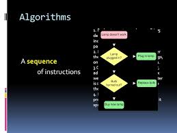 350 degree fahrenheit = 176.666667 celsius Algorithms A Sequence Of Instructions 1 Preheat Oven To 350 Degrees F 175 Degrees C Grease And Flour A 9x9 Inch Pan Or Line A Muffin Pan With Paper Ppt Download